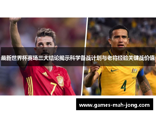 最新世界杯赛场三大结论揭示科学备战计划与老将经验关键战价值 最新世界杯赛场三大结论揭示科学备战计划与老将经验关键战价值