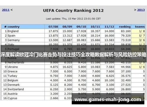 深度解读欧冠冷门比赛走势与投注技巧全攻略数据解析与风险防控策略 深度解读欧冠冷门比赛走势与投注技巧全攻略数据解析与风险防控策略
