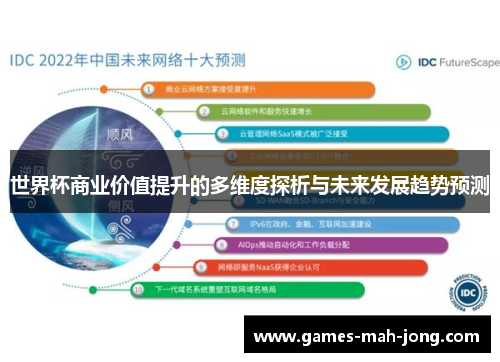 世界杯商业价值提升的多维度探析与未来发展趋势预测 世界杯商业价值提升的多维度探析与未来发展趋势预测