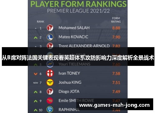 从B席对阵法国关键表现看英超体系攻防影响力深度解析全景战术
