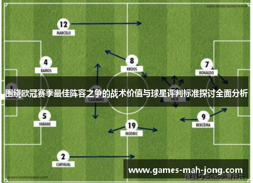 围绕欧冠赛季最佳阵容之争的战术价值与球星评判标准探讨全面分析