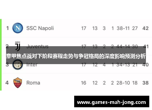 意甲焦点战对下阶段赛程走势与争冠格局的深度影响预测分析 意甲焦点战对下阶段赛程走势与争冠格局的深度影响预测分析