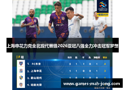 上海申花力克全北现代晋级2026亚冠八强全力冲击冠军梦想 上海申花力克全北现代晋级2026亚冠八强全力冲击冠军梦想
