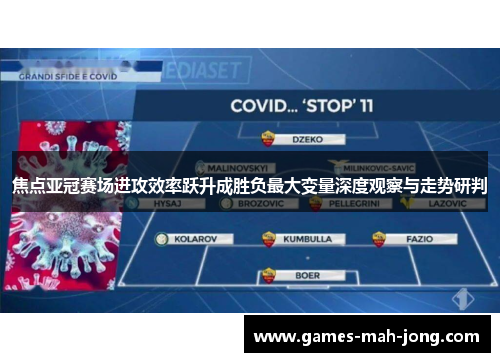 焦点亚冠赛场进攻效率跃升成胜负最大变量深度观察与走势研判 焦点亚冠赛场进攻效率跃升成胜负最大变量深度观察与走势研判