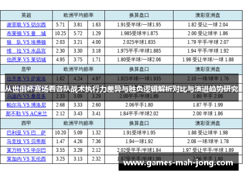 从世俱杯赛场看各队战术执行力差异与胜负逻辑解析对比与演进趋势研究 从世俱杯赛场看各队战术执行力差异与胜负逻辑解析对比与演进趋势研究