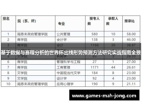 基于数据与赛程分析的世界杯出线形势预测方法研究实战指南全景