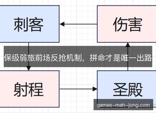 保级弱旅前场反抢机制，拼命才是唯一出路
